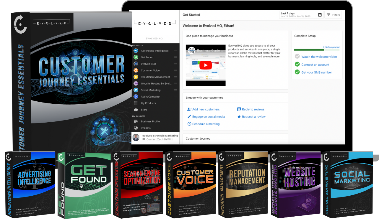All-In-One Marketing Suite for the Medical Practice