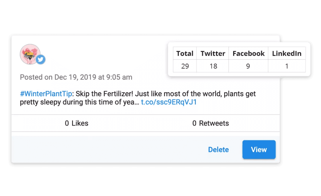 Social media Tool for Medical Practices