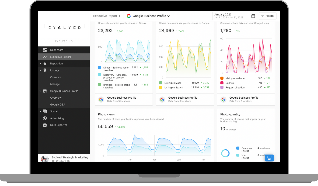 Franchise Reporting Software