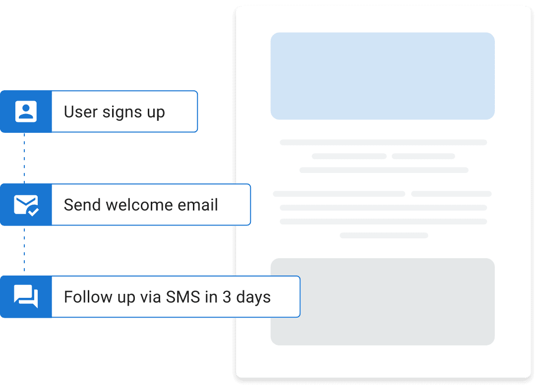 Email workflow illustration showing automated journey from welcome to re-engagement